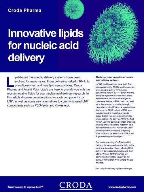 cover of innovative lipids whitepaper - croda pharma